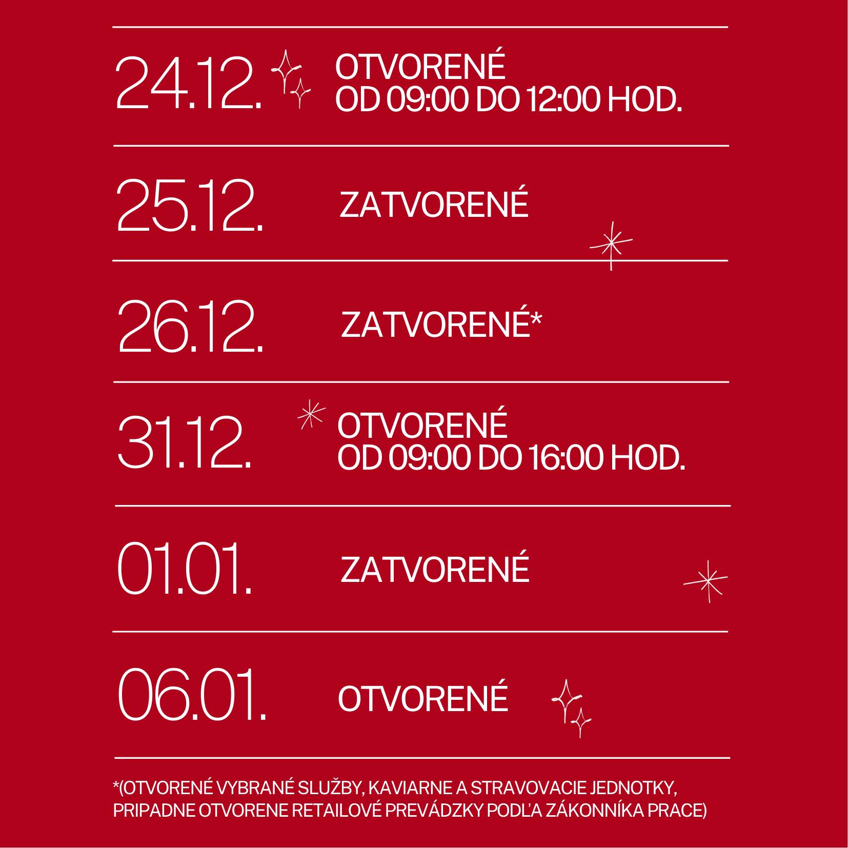 Otváracie hodiny Vianoce 2025